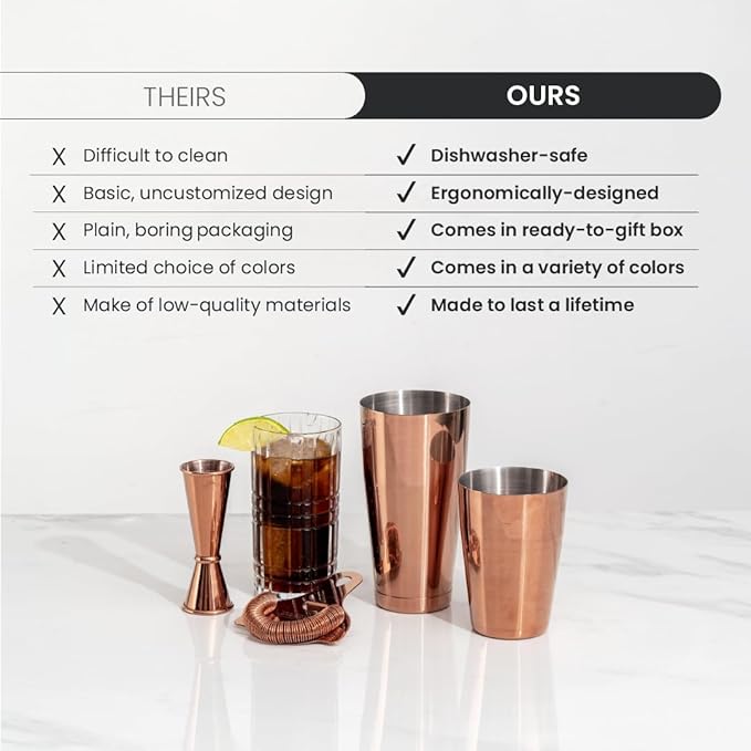 A Bar Above 4-Piece Cocktail Shaker Set, for Professional and Home Bar, Premium Bar Kit Gifts, Includes Strainer, Jigger, Shaker Set, and 4-Hour Cocktail Course