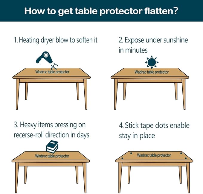 Wadrac Multisize Plastic Clear Table Cover Protector-1.5mm Thick 34x54 inch Rectangular Clear Chair Mat Non-Slip for Hardwood Floor for Home/Office Work Desk Art Table Kitchen Counter Wooden Furniture