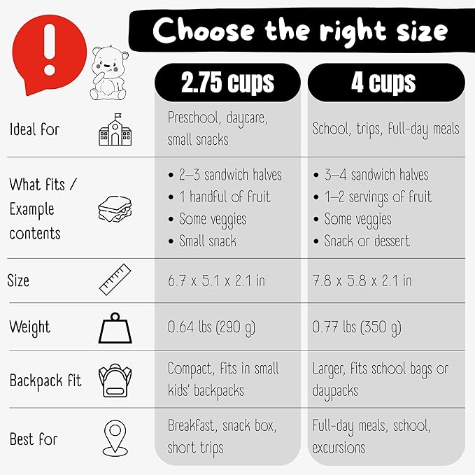 BEARFOOT Kids Lunch Box with Compartments β Compact & Lightweight | Leak-Proof, BPA-Free, Dishwasher & Microwave Safe | Hand-Drawn Design for Preschool, School, Travel (Black, 2.75 Cups)