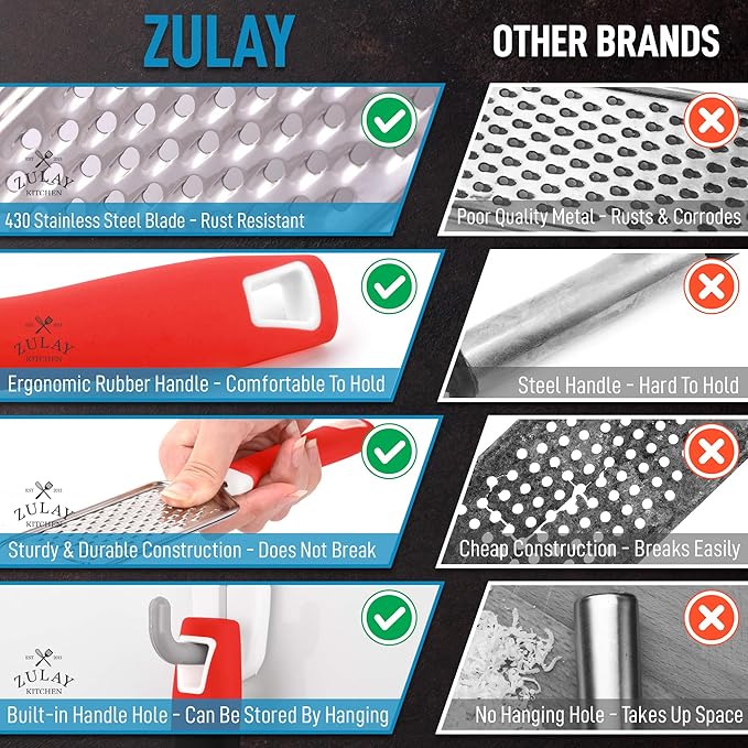 Zulay Kitchen Professional Cheese Grater Stainless Steel - Durable Rust-Proof Metal Lemon Zester Grater With Handle - Flat Handheld Grater For Cheese, Chocolate, Spices, And More - Red
