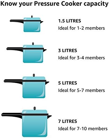 Presto 01241 4-Quart Aluminum Pressure Cooker,(Pack of 2)
