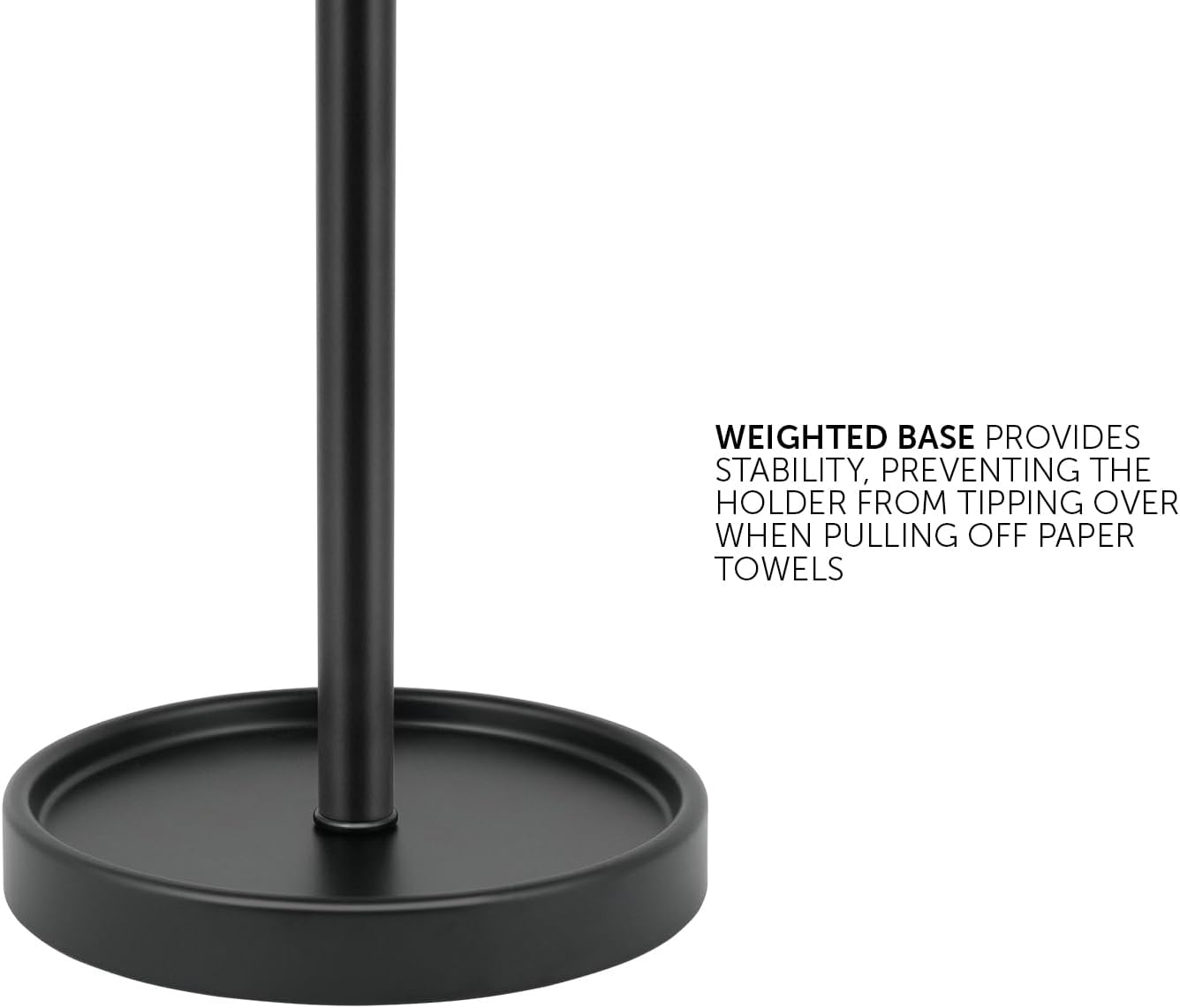 Ivilon Countertop Paper Towel Holder - Modern End Cap Minimalist Design - Fits All Paper Towel Roll Sizes - Color Black