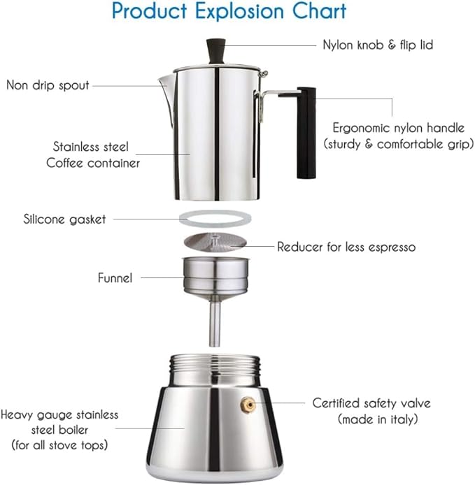 Easyworkz Pedro Stovetop Espresso Maker 4Cup 200ml, Bundled Espresso Steaming Pitcher Stainless Steel 20 oz Coffee Frothing Picther Milk Jug Cappuccino Latte Art Cup, Black