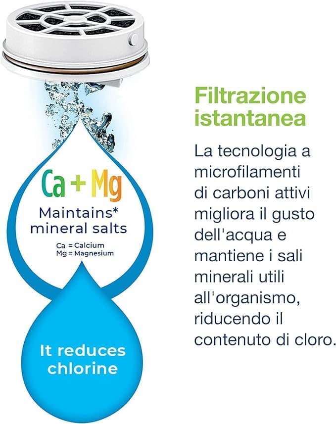 Laica Bk31A Glassmart Glass Filter Bottle, 3 Fast Disk Filters Included, 360 Liters Instantly Filtered Water, White/Transparent, ‎13.8 x 13.7 x 38.8 cm; 1.05 kg