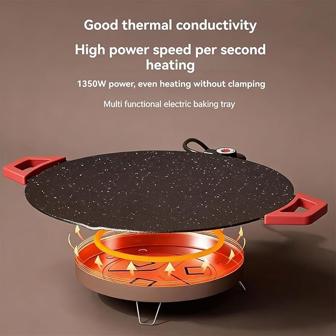 Indoor Grills Electric Smokeless, Smoke-Free Indoor Electric Grill & Non-stick Pan, 11/14 /15 Inch Nonstick Round Pan with Temperature Control, for Steaks, Pancakes, And BBQ (30 cm / 11.81 in)
