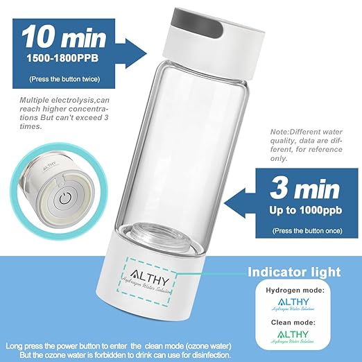 ALTHY Molecular Hydrogen Water Generator Hydrogen Water Bottle,Glass Flask, SPE PEM Technology Ionizer with Inhaler Adapter