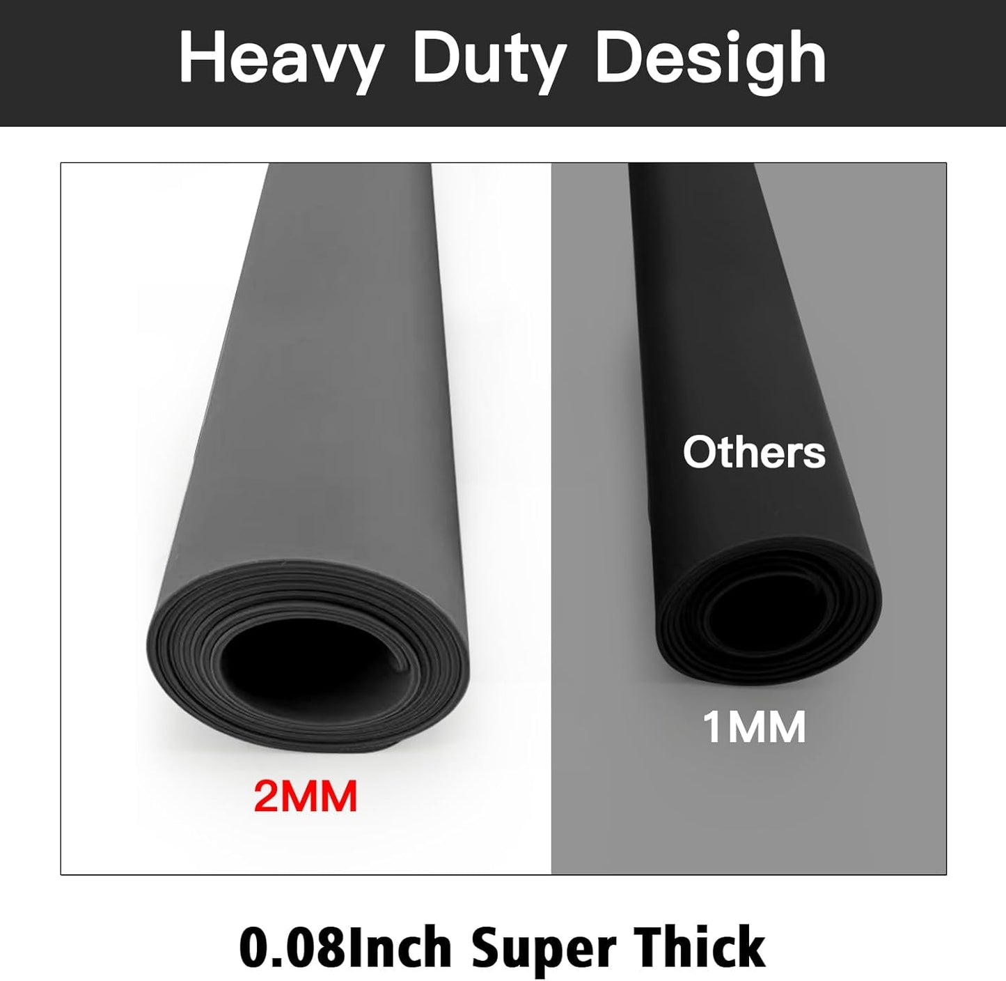 Extra Large Silicone Mats for Kitchen Counter (47.2"x23.6"x0.08"), 2mm Super-Thick Silicone Placemats for Crafts Countertop Protector, Non-Slip Heat Resistant Desk Protect Mat, Deep Blue
