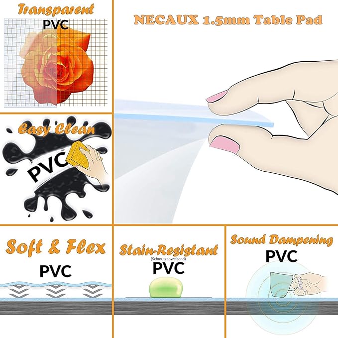 NECAUX Custom 12 x 20 Inch Clear Desk Cover Protector, 1.5mm Thick Plastic Desk Pad Mat, Table Cover Tablecloth Protector for Office Computer Writing Desk, Side Table, End Table, Night Stand, Dresser