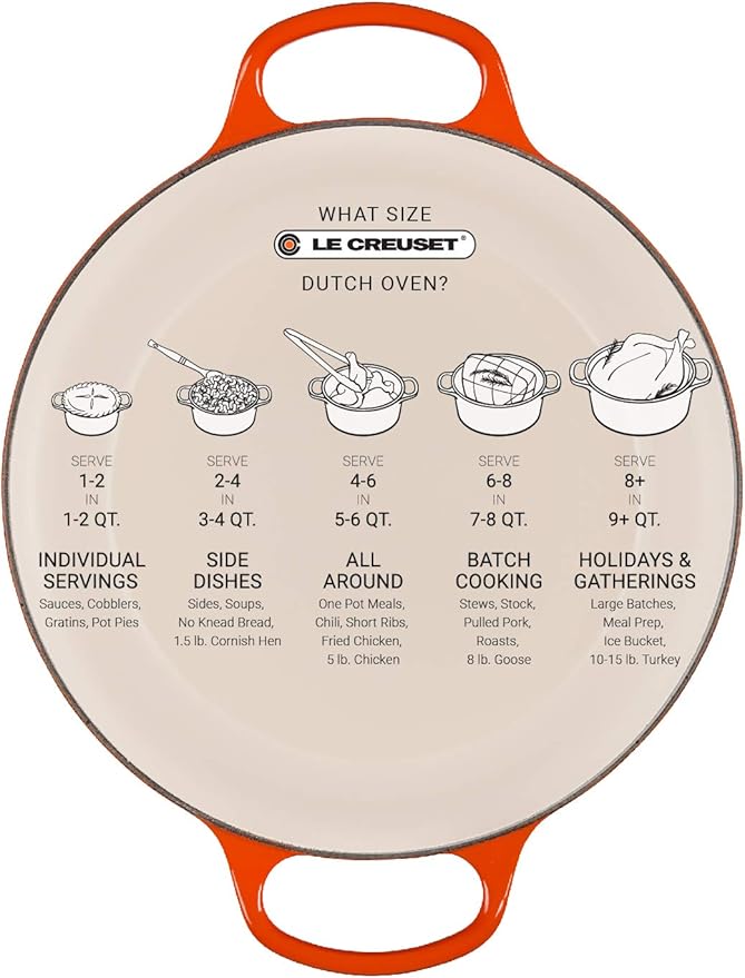 Le Creuset Enameled Cast Iron Signature Round Dutch Oven, 4.5 qt., Sea Salt