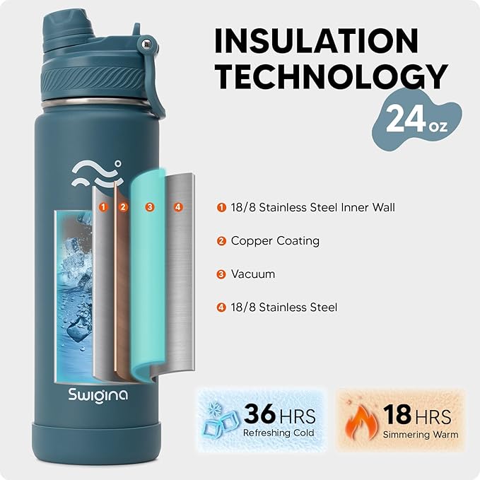 Swigina Insulated Water Bottle with Silicone Boot (36hrs Cold/18hrs Hot) - DIY Stickers, Leakproof, BPA Free, 24 oz [2-IN-1 LID]