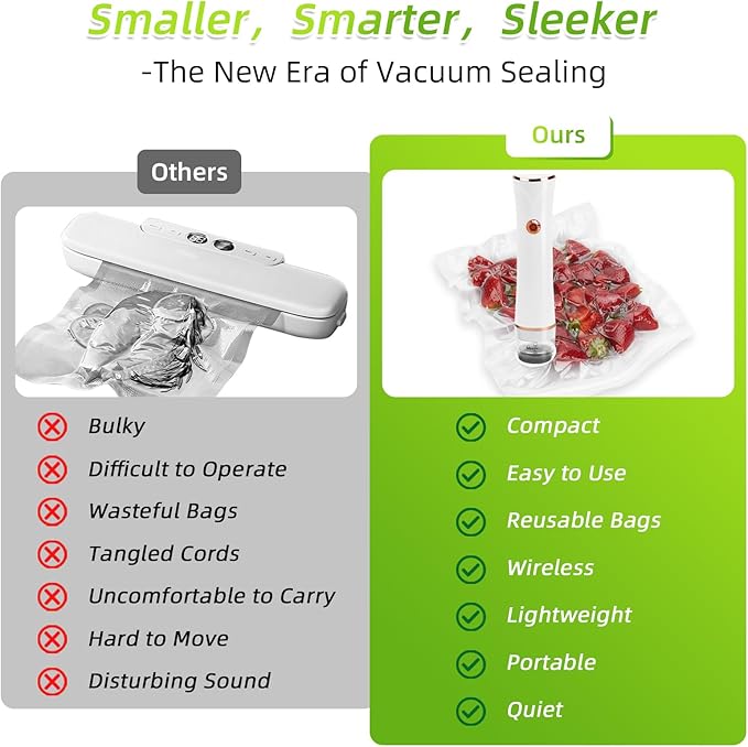 Compact Vacuum Sealer for Food Sealer, Handheld Portable Vacuum Sealer Machine for Food Storage, Recharge Food Vacuum Sealing for Kitchen Travel Fridge Meal Prep, Gifts for Mom, Wife, Chef & Camping