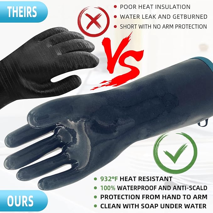 DEYAN Silicone BBQ Gloves, 600°F Heat Resistant Oven Mitts for Grilling, Smoking & Baking - Waterproof, Oil Proof Non-Slip Kitchen Gloves for Cooking, Frying, BBQ Accessories(8/M)