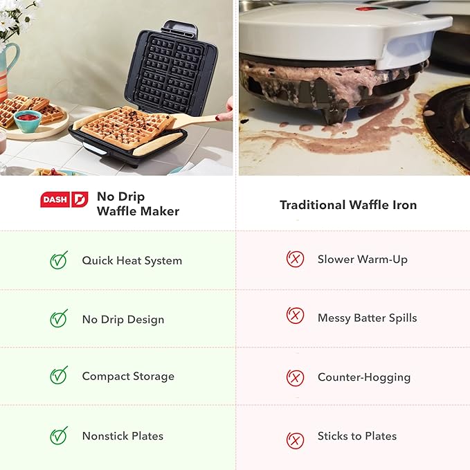 DASH No-Drip Waffle Maker - Four Waffle Molds, Nonstick Waffle Iron with Quick Heat-Up, Nonstick Surface - Perfect Waffle Maker for Kids and Families, Just Add Batter