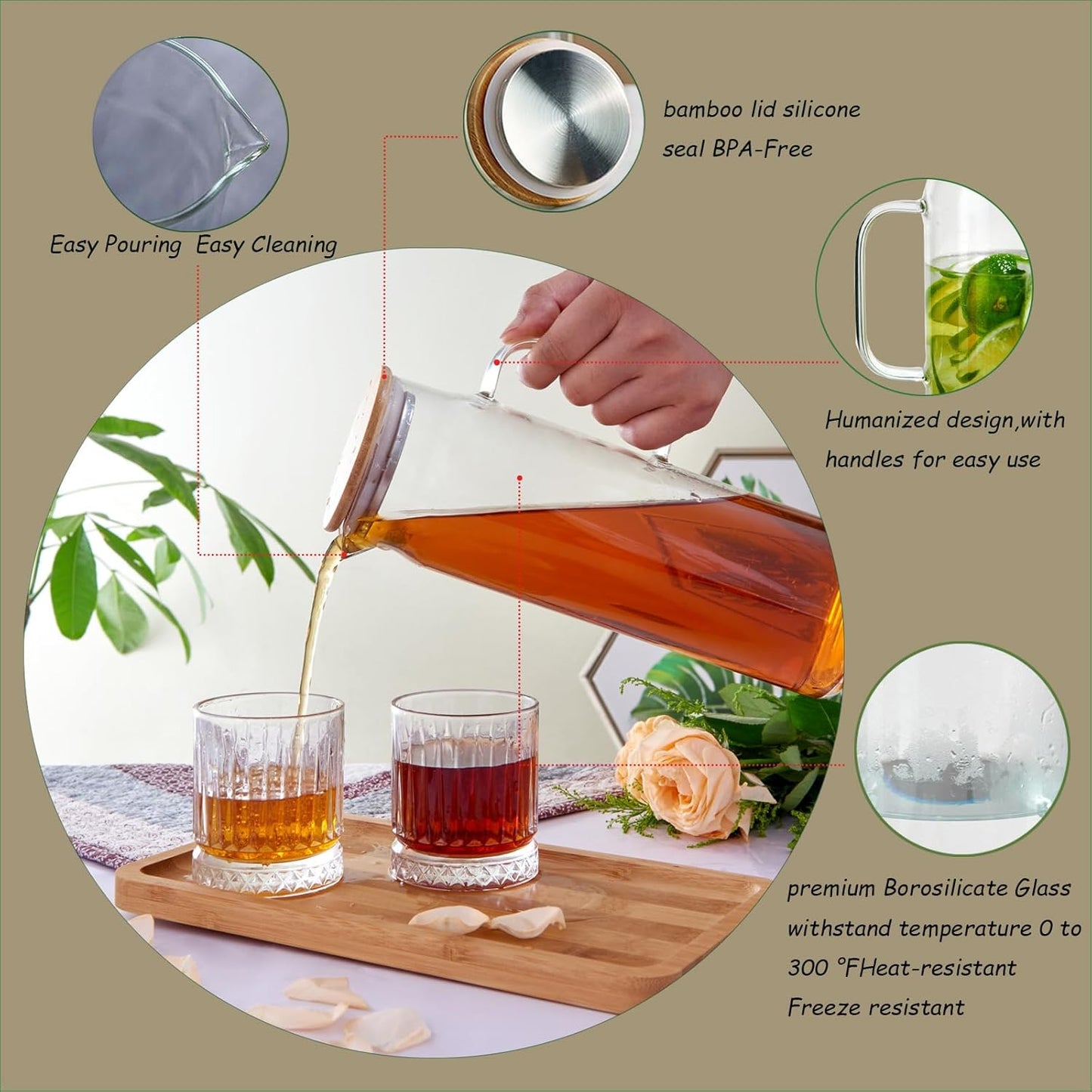 50oz Glass Pitcher with Lid, Glass Water Carafe with Handle, Fridge Water Jug Cold or Hot Beverages, Iced Tea, Milk, Juice (Set of 2)