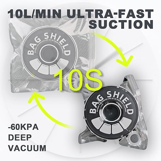Vacuum-Sealed 3D Printing Filament Kit, 20 Packs Lightproof Storage Bags with Vacuum Pump, Moisture-Proof Bags, Sorting & Storage of PA/DP/PC/PLA/ABS/TPU/ASA/PETG with Desiccant