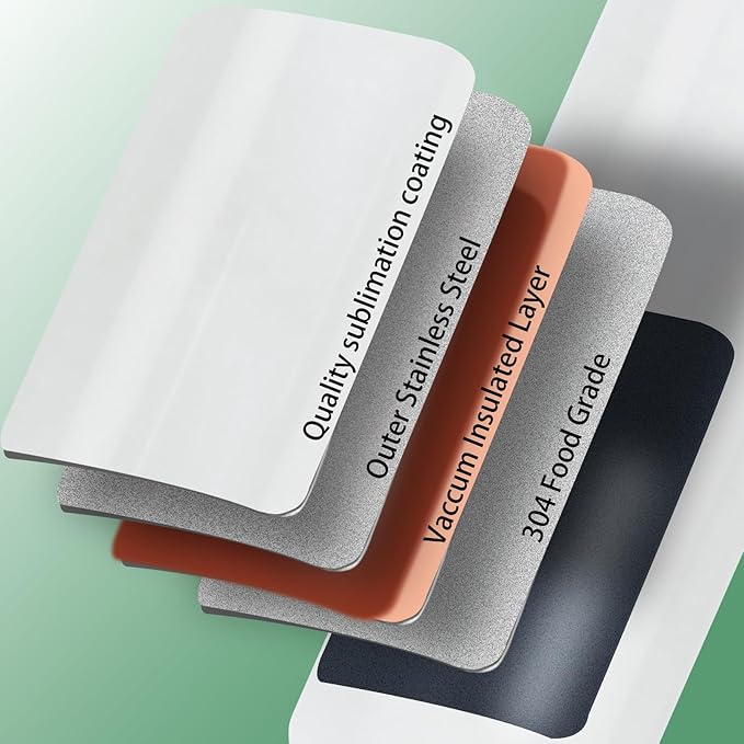 50 Pack 20oz Sublimation Tumblers Bulk With Flat Edge, 20OZ Flat Sublimation Tumbler Blank, Skinny Straight Stainless Steel Blanks Cups with Individual Box (50, 20OZ Flat Edge)