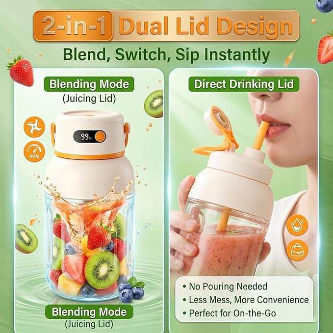 Portable Electric Juicer Cup with Zero Cord Hassle, USB-C Rechargeable Multifunctional Portable Juicer Cup for Smoothies, Protein Shakes, Travel, Gym & Office (800ML)