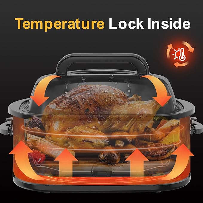 22 Quart Electric Turkey Roaster Oven with Self-Basting Lid Design, Large Stainless Steel Roaster Oven with Removable Pan & Rack, Silver