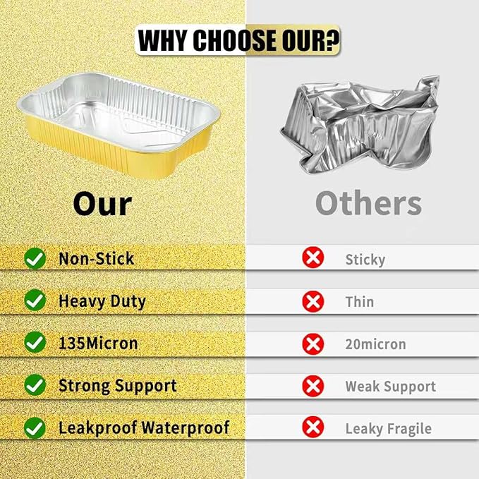 15 Pack 13"×9"×2.4" Gold Aluminum Foil Pans with Lids Heavy Duty, 9x13 Foil Food Containers with Lids, Disposable Tin Foil Pans for Baking, Meal Prep, Freezer, Heating and Takeout