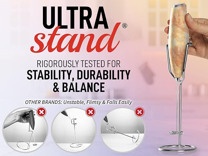 Zulay Kitchen Milk Frother Wand – High-Speed Handheld Frother with Upgraded Stand – Electric Foam Maker with Stainless Steel Whisk