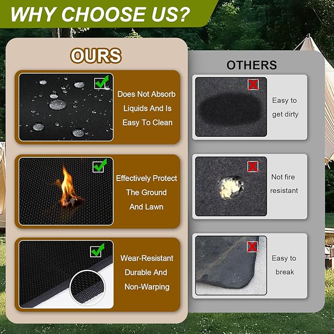 48 X 30 Inch Under Grill Mats for Outdoor Grill, Double-Sided Fireproof/Waterproof/Oil-Proof Grill Pad, BBQ Matt for Under Grill, Indoor Fireplace/Fire Pit Mat, Deck and Patio Protector Mat