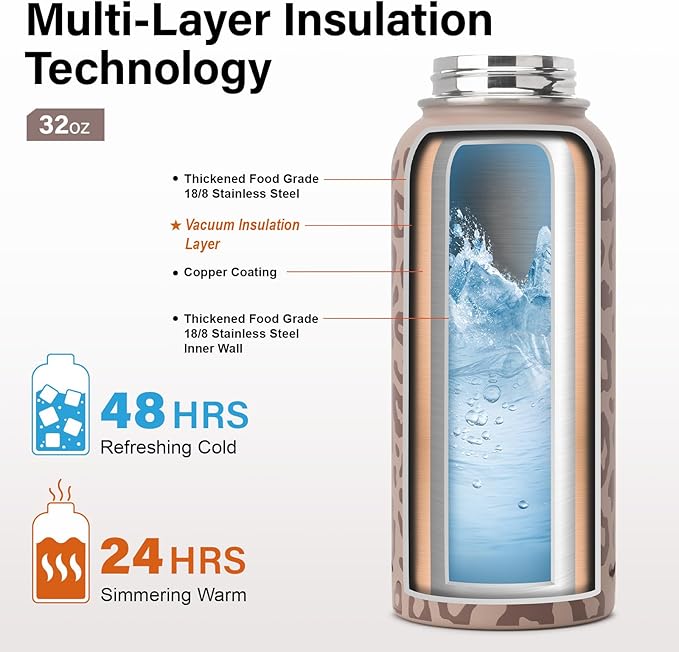 DYSANKY Insulated Water Bottle | Thickened Stainless Steel Vacuum Metal | Portable Sports Water Jug for Gym and Hiking with Straw, Carrier Bag, Handle Strap | BPA-Free 32 oz