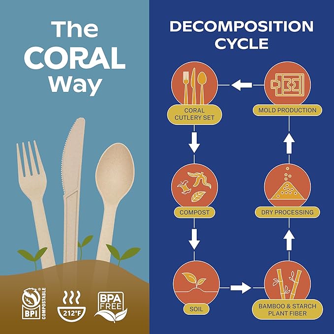 CORAL Light Brown 100% Compostable Knives - 120 Heavy Duty No Plastic Knives (7.0 inch) - Break Resistant with Smooth Edges, Ocean Friendly Alternative to Plastic Silverware - Biodegradable & Disposable Knives