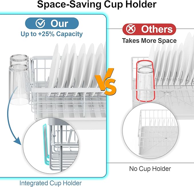 GSlife Expandable Dish Drying Rack for Kitchen Counter, Compact Space-Saving Dish Rack with Drainboard, Rustproof Dish Drainer for Small Kitchen, Apartment, RV, 12.2" W x 12"-20.5" L, White