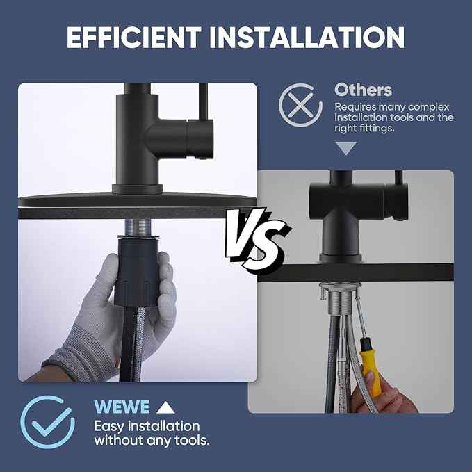 Kitchen Faucets with Pull Down Sprayer Commercial Industrial Stainless Steel Single Handle Single Hole Spring Farmhouse RV Sink Faucet, Matte Black Kitchen Faucet for Laundry Utility Room Sink