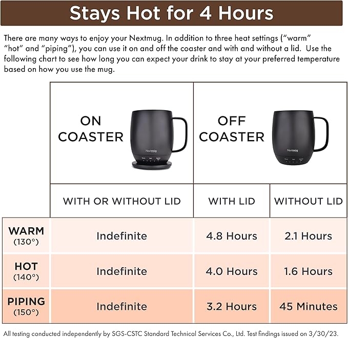Nextmug - Temperature-Controlled, Self-Heating Coffee Mug (Burgundy - 14 oz.)