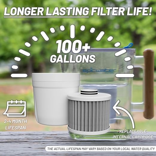 Epic Pure XP Water Filter Pitcher with Advanced CoreXchange™ Filter | NSF Certified | Removes PFAS, Lead, Chlorine & More | BPA-Free | Made in USA (White & Bamboo)