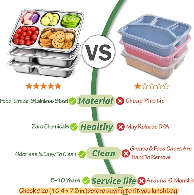 Stainless Steel Snack Containers with Plastic Lids - 3 Pack - 5 Compartments Bento Snack Boxes - Large Reusable Meal Prep for Kids Adult - Divided Food Storage Container for School, Lunch, Home Travel