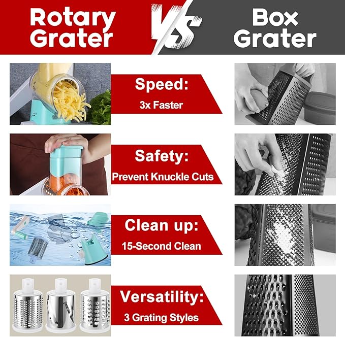 Cheese Grater Hand Crank, Rotary Vegetable Shredder with Handle and Strong Suction base, 3 in 1 Kitchen Speed Spin Veggie Slicer Nut Grinder for Pizza Top, Hash brown, Salad and More (Blue)
