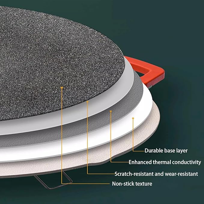 Indoor Grills Electric Smokeless – Nonstick Electric Griddle for Indoor Use, Fast-Heating Compact & Versatile Cooking for Steaks, Pancakes, and BBQ (15.7inch)(14.2in)