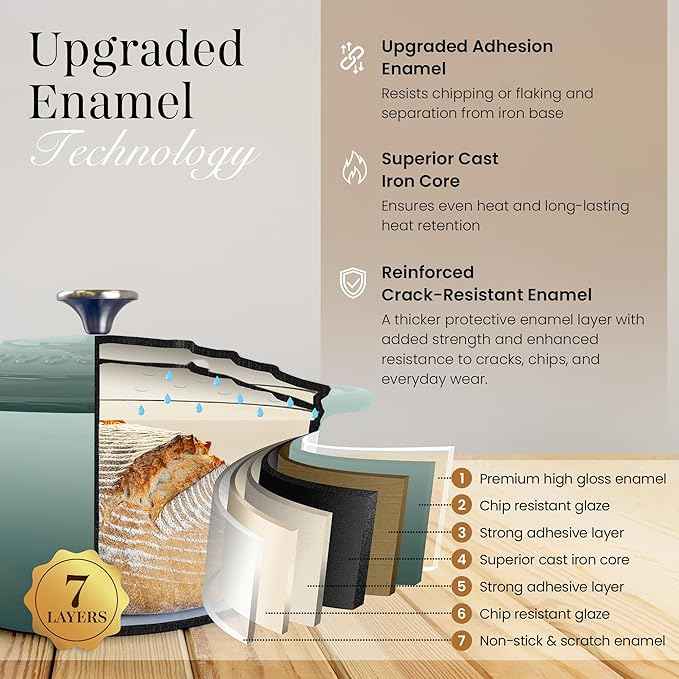 Nuovva Enamelled Cast Iron Dutch Oven Pot with Lid 6.4 Quart Non Stick Casserole Pot – Heavy Duty & Oven Safe up to 500° F for Bread Baking, Braising, Stews, Roasting – 28cm Sea Salt
