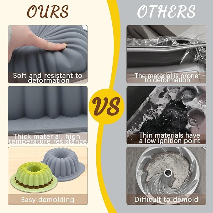 To encounter 69 Pieces Silicone Baking Set, Non-Stick Bakeware Set with Cake Pans, Muffin Cups, Food Grade Silicone Baking Molds for Cakes, Bread, Muffins, Brownies, Light Grey