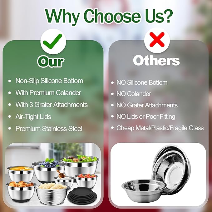 DUTZUN Mixing Bowls with Lids Set - 16pcs Stainless Steel Mixing Bowl Set with Colander, 3 Grater Attachments, Non-Slip Bottom, Metal Nesting Bowls with Strainer for Mixing & Serving - Black