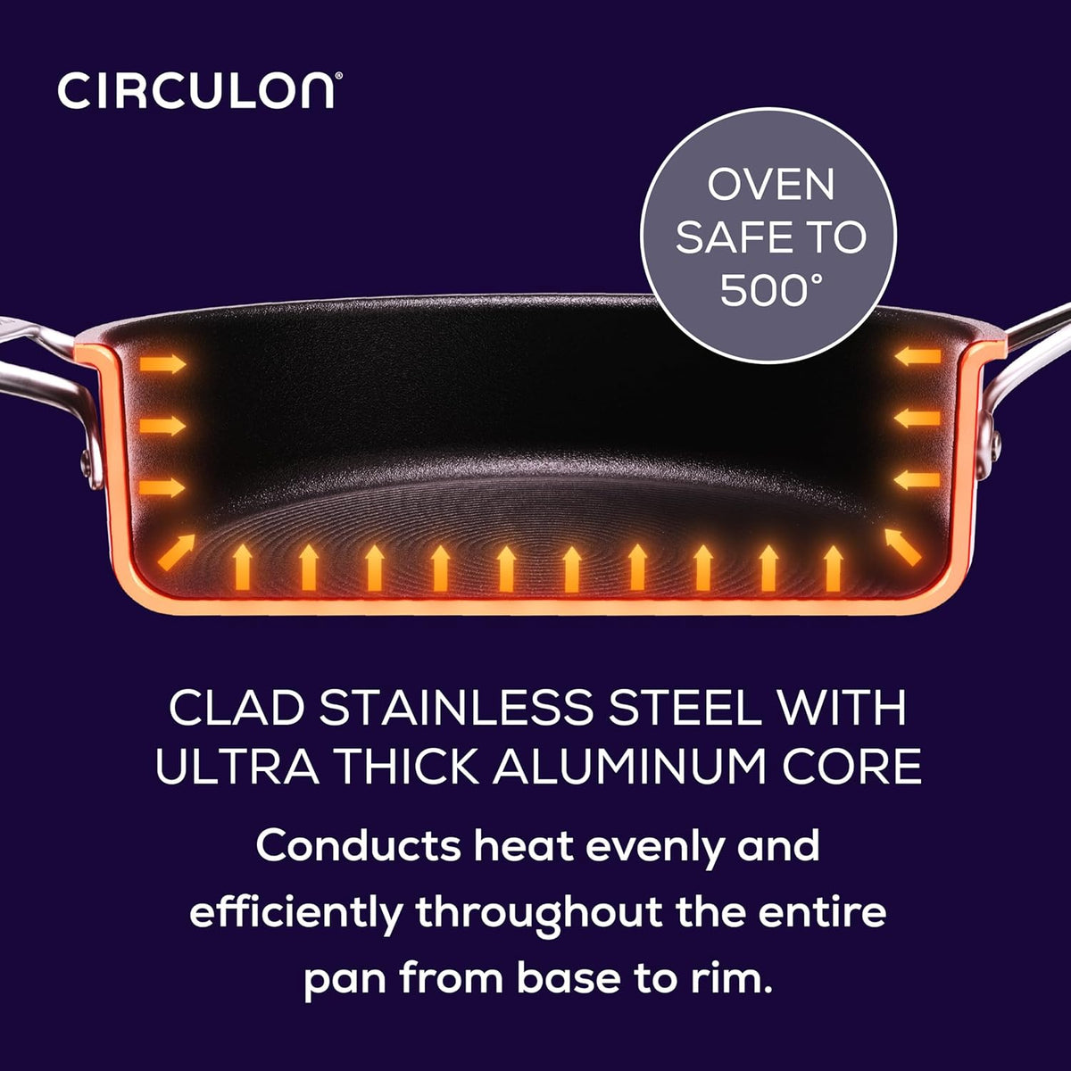 Circulon C1 Series Clad Stainless Steel with ScratchDefense Technology Cookware Nonstick Induction Frying Pan/Skillet, Metal Utensil Safe, 10 Inch Fry Pan - Polished Stainless Steel