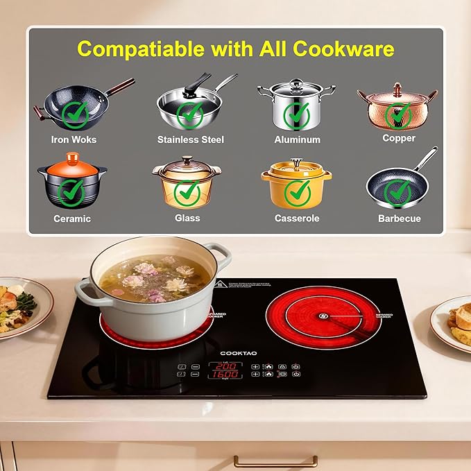 Dual Coils Design of Double Burner Electric Cooktop, 1800W Commercial Ceramic Infrared Cooking Hot Plate, Portable Countertop or 24in Built-in Radiant Stove Top Cooker with WATT n TEMP Heating Control